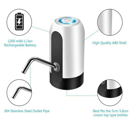 HydroEase USB-waterdispenser