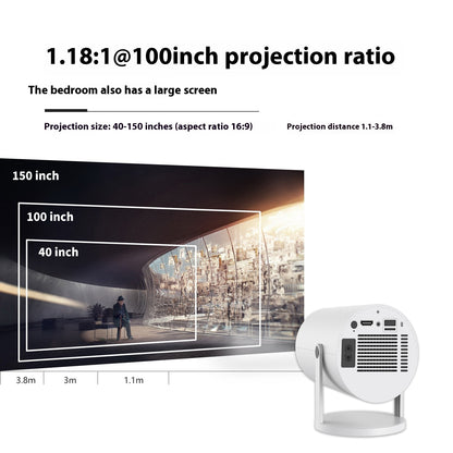 Magcubic HY300 draagbare projector